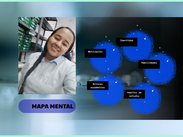 MAPA MENTAL by Angie Ruiz on Prezi