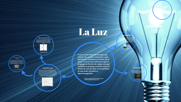 La Luz by Javier Ropero on Prezi