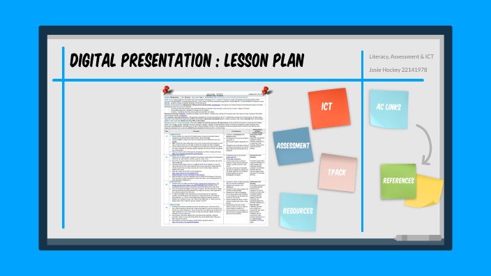 EDU20001 - Assignment 2 by Josie Hockey on Prezi
