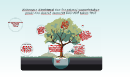 Hubungan Struktural Dan Fungsional Pemerintahan Pusat Dan Da By