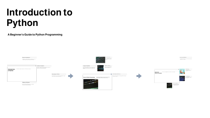 Introduction to Python by Aaqif Mansuri on Prezi