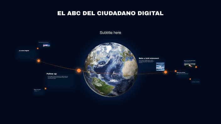 EL ABC DEL CIUDADANO DIGITAL by luz azalia lopez contreras on Prezi