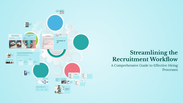 Streamlining the Recruitment Workflow by Yashi Srivastava on Prezi