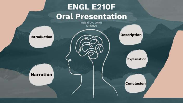 ENGL E210F Assignment 1 by yion mak on Prezi