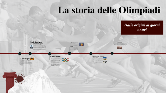 History of the Olympics by tommaso spedicato on Prezi