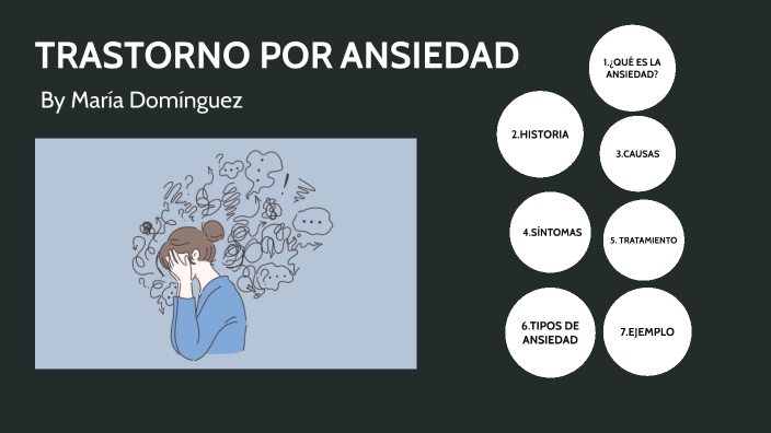 Exposición Ansiedad by María Domínguez on Prezi