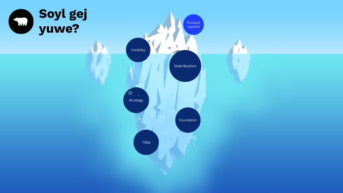 Соёл гэж юу вэ? by Munkhbold Munkhjin on Prezi