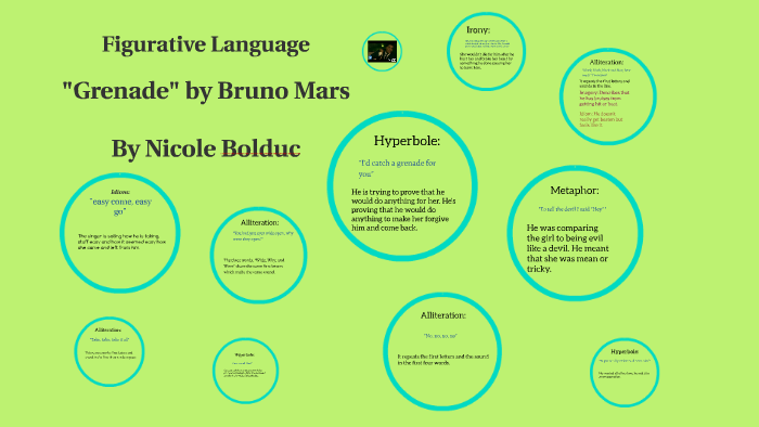 Figurative Language Grenade By Bruno Mars By Nicole Bolduc On