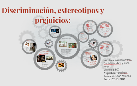 Discriminacion de Genero by Carla Rojas on Prezi