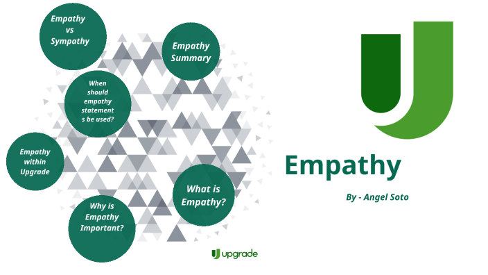 Empathy Intro Class by Angel Soto on Prezi