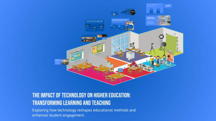 The Impact of Technology on Higher Education: Transforming Learning and ...