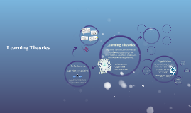 Learning Theories by Flor Figueroa on Prezi