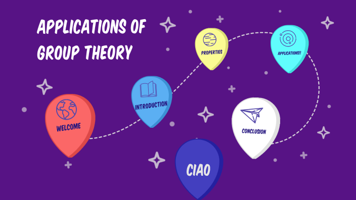 Applications Of Group Theory By Shree Sonar On Prezi