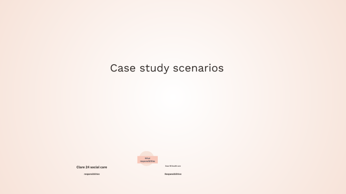 Case Study Scenario Analysis by Luke Stocks on Prezi