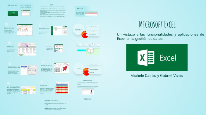 Introducción a Microsoft Excel by michele castro on Prezi