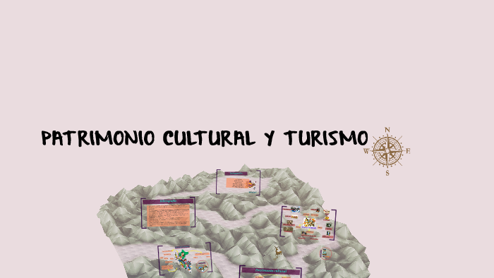 PATRIMONIO CULTURAL Y TURISMO By Lucia Bocanegra On Prezi