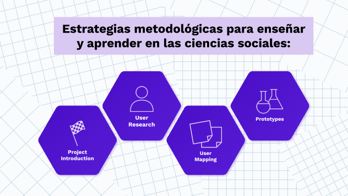 estrategias metodológicas para enseñar y aprender en las ciencias