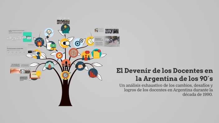 El Devenir de los Docentes en la Argentina de los 90´s by Antonella ...