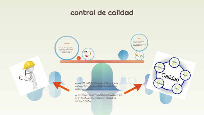 control de calidad by johana caicedo on Prezi
