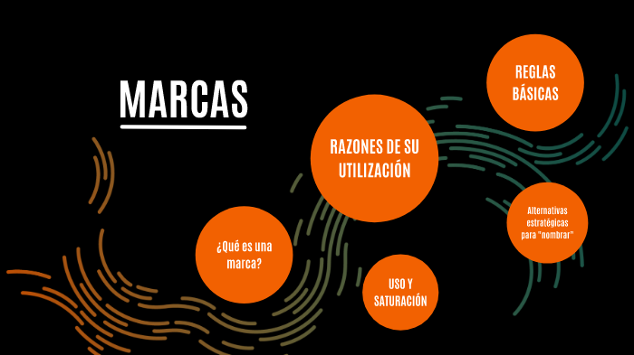 MARCAS by S D on Prezi