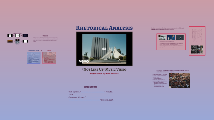 Rhetorical Analysis by Hannah Gross on Prezi