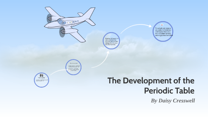 The Development of the Periodic Table by Daisy Cresswell on Prezi