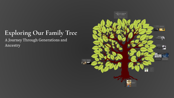 Exploring Our Family Tree by Alex on Prezi