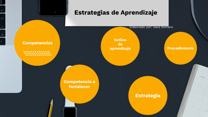 Estrategias de Aprendizaje by Sara Romero on Prezi