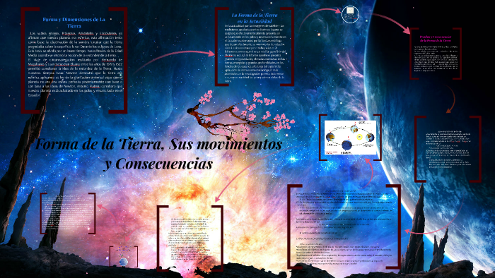 Forma Y Dimensiones De La Tierra By Jesse Rivera On Prezi