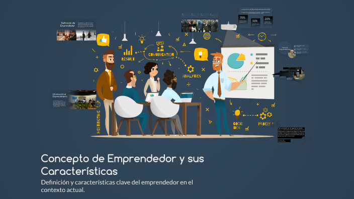 Concepto de Emprendedor y sus Características by YAJAIRA ICEDO on Prezi
