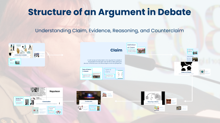 Structure of an Argument in Debate by Misty Michalek on Prezi