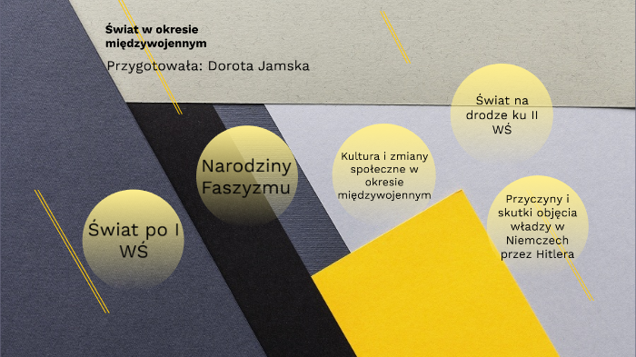 Świat w okresie międzywojennym by Dorota Jamska on Prezi