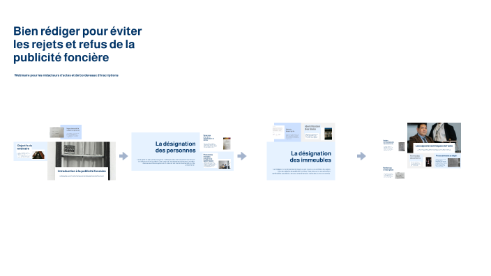Bien rédiger pour éviter les rejets et refus de la publicité foncière