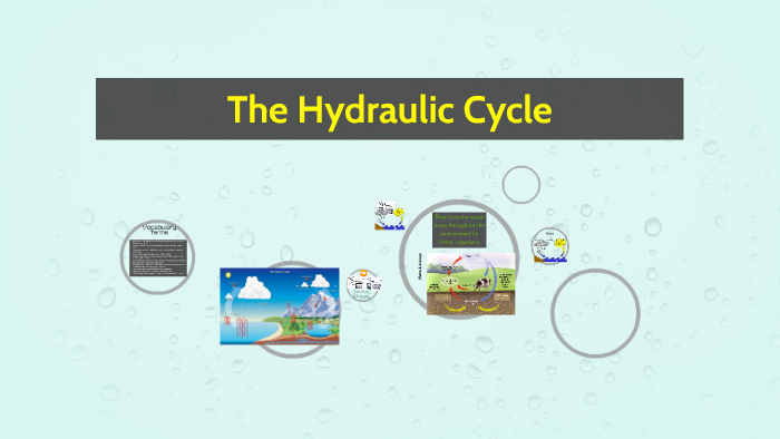 hercules hydraulic cycle