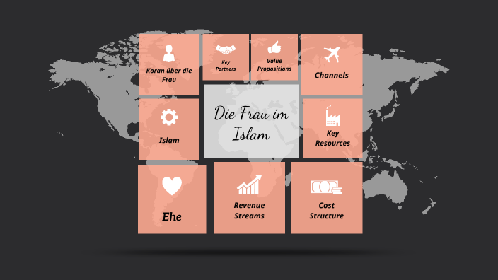 Die stellung der frau im Islam by Michelle Kruppa on Prezi