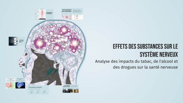 Effets des Substances sur le Système Nerveux by Baptiste Mariotti Bindi ...