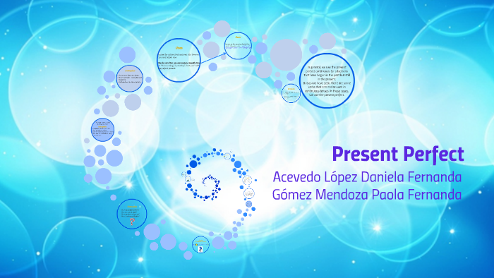Present Perfect by Daniela Acevedo on Prezi