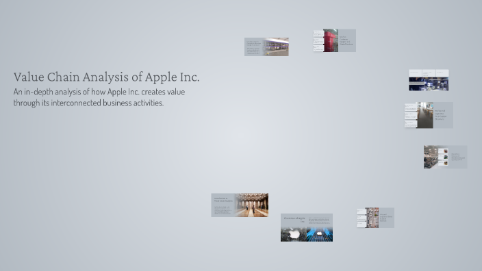 Value Chain Analysis of Apple Inc. by Jeeva Ruba on Prezi