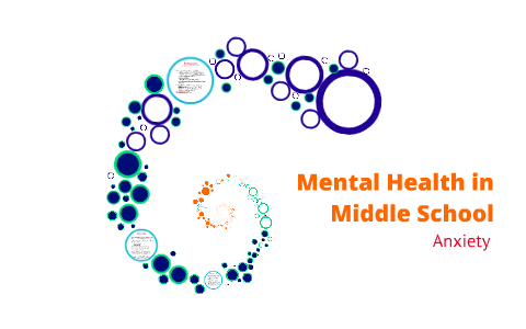 Mental Health in Middle School by