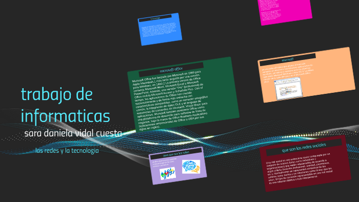 que son las redes sociales by sara vidal on Prezi