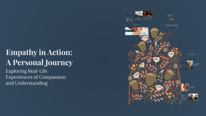 Empathy in Action: A Personal Journey by RAHUL S 2414445 on Prezi