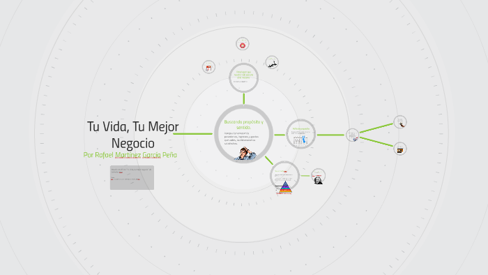 Tu Vida, Tu Mejor Negocio by Rafael Mtz. on Prezi