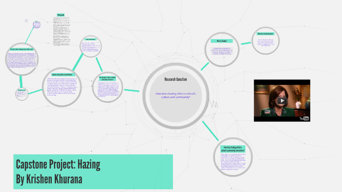 Capstone project outline template image