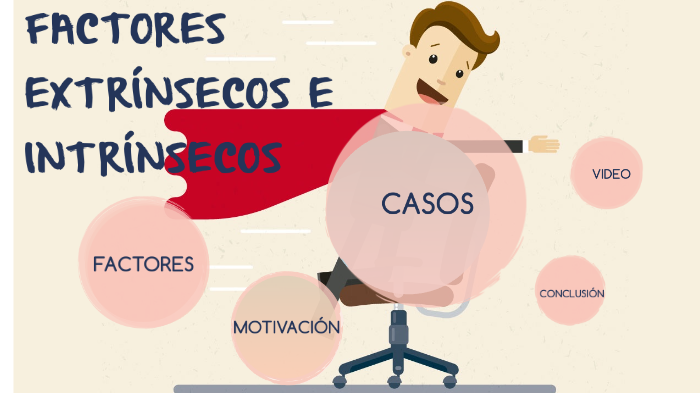 FACTORES INTRÍNSECOS Y EXTRÍNSECOS by ALLISON PACHERRES HUERTA on Prezi