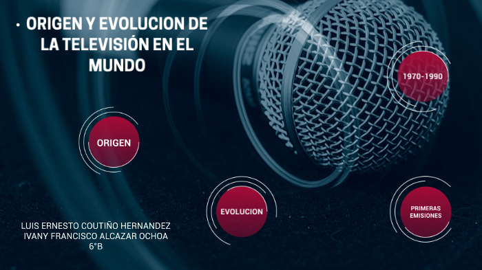 ORIGEN Y EVOLUCION DE LA TELEVISION EN EL MUNDO by Luis ernesto Coutiño