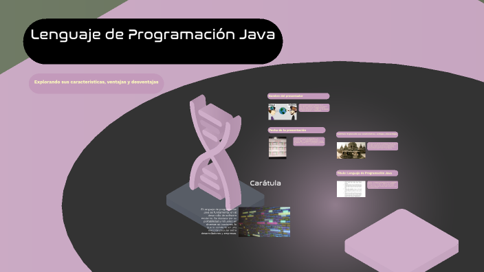 Lenguaje de Programación Java by Yajaira Lavado on Prezi