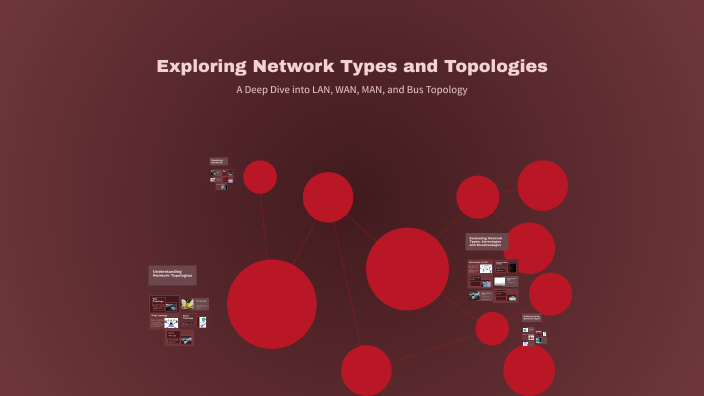 Exploring Network Types and Topologies by spamacc awa on Prezi