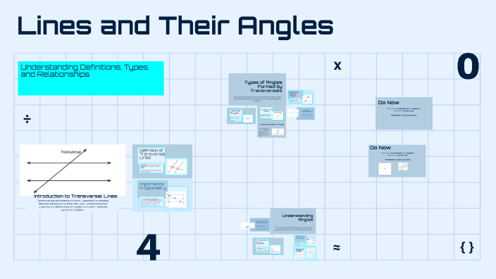 Lines and Their Angles by Melissa Pagan on Prezi