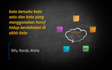 Kata Bersuku Kata Satu Dan Kata Yang Menggunakan Hiruf Hidup Alisha Dzazkia