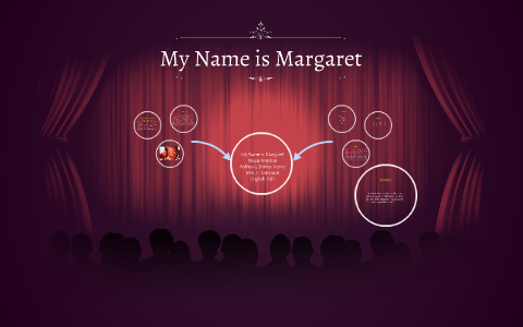 my name is margaret summary